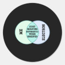 Search for science class stickers Student