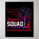 Search for supporting posters Month