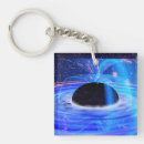 Search for black hole key rings Space