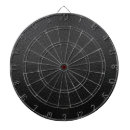 Search for printing dartboards Texture