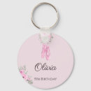 Search for ballet shoe key rings Birthday
