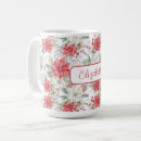 Search for pine branch mugs Pinecones