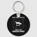 Search for mayonnaise key rings Dry rub