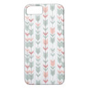 Search for apache iphone cases Culture