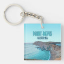Search for points key rings Vintage