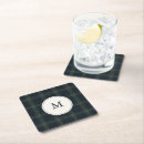 Search for navy blue coasters Simple