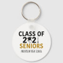 Search for toilet paper key rings Quarantine