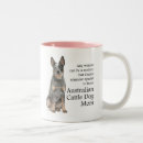 Search for australian mugs Animal