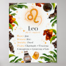 Search for zodiac sign leo posters Stars