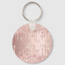 Search for luxurious key rings Birthday