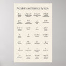 Search for probablity posters Science