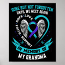 Search for bipolar disorder posters 988