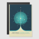 Search for sci fi invitations Alien