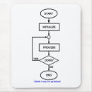 Search for software engineer mouse mats Programming