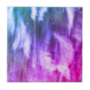Search for motion blur Blurred