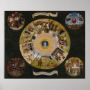 Search for world religions posters God