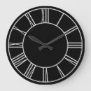 Search for roman numeral face clocks Simple