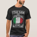 Search for italian flag clothing Nationality