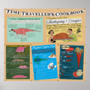 Search for triassic posters Dinosaur