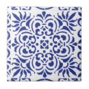 Search for blue mexican tiles Pattern
