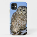 Search for perch iphone cases Avian