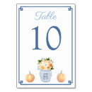 Search for pumpkins table cards Watercolor