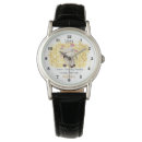 Search for libra watches Astrology
