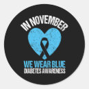 Search for november 1 stickers Diabetes type 2