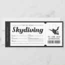 Search for birthday coupon Ticket