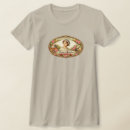 Search for jane austin clothing Pride and prejudice