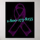 Search for aids awareness posters Suicide prevention