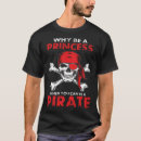 Search for skull and crossbones tshirts Patch