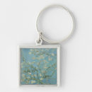Search for vans key rings Blue