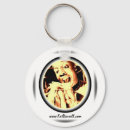 Search for fat round key rings Food