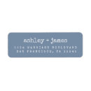 Search for classic return address labels Minimal