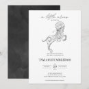 Search for aries sign invitations Modern