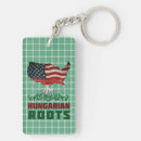 Search for magyar key rings Hungary