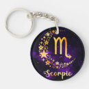 Search for scorpio key rings Cosmic