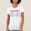 Search for coonhound tshirts Dog