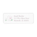Search for easter bunny return address labels Rabbit