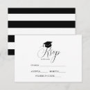 Search for academic invitations Graduate