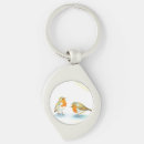 Search for red robin key rings Wildlife