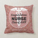 Search for rose gold cushions Keepsake