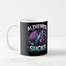 Search for dementia mugs Support