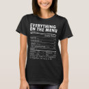 Search for food menu tshirts Thanksgiving
