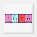 Search for plato magnets Science