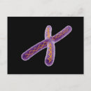 Search for biochemistry postcards Close up