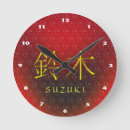 Search for suzuki posters Japan