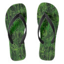 Search for circuit shoes Business