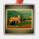 Search for italian christmas tree decorations Tuscany
